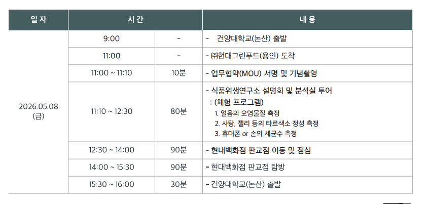 썸네일 사진